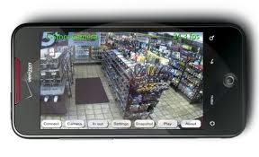 CCTV phone